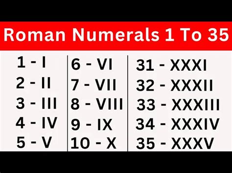 roman numerals that multiply to 35|roman numerals that equal 35.